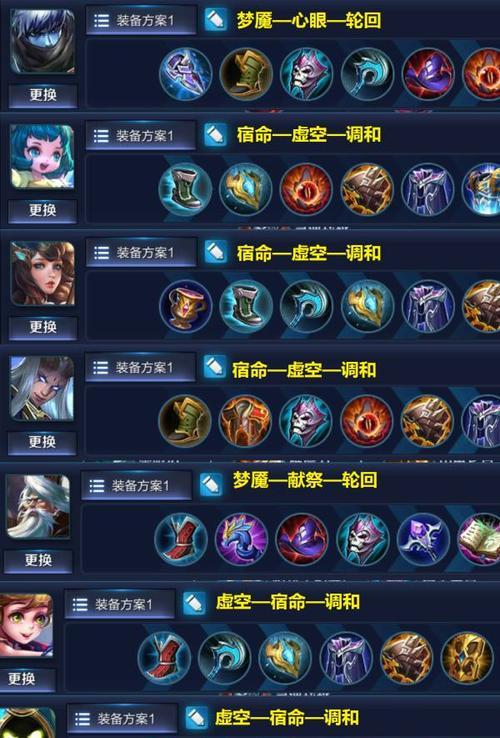 猴子铭文出装玩法攻略（掌握猴子铭文出装，成为无敌猴王）