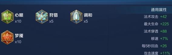 剑阁小乔出装攻略(绝美舞姬,战场之花,小乔出装指南及技巧分享)
