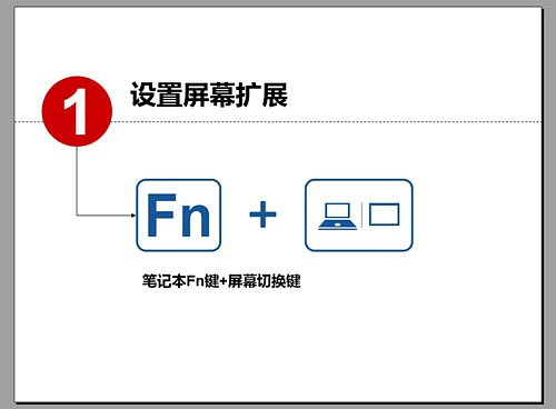 powerpoint备注页怎么使用方法教程【图文】