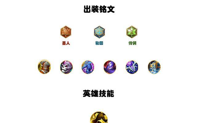 周瑜另类铭文出装攻略（以强化技能和持续输出为核心构筑周瑜最佳铭文出装）