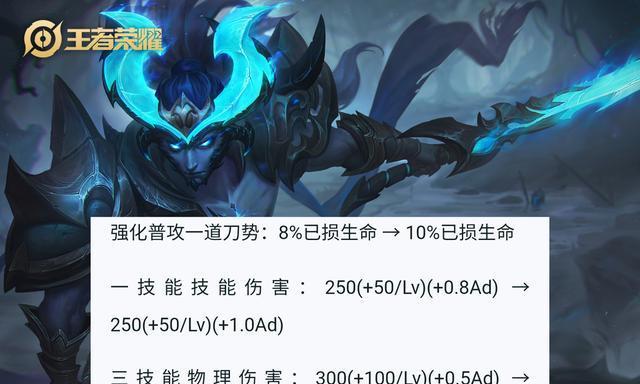 斩杀宫本出装顺序攻略（合理的出装顺序助你成为斩杀之王！）