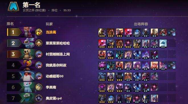 《云顶之弈S6卡萨丁出装攻略》（S6版本卡萨丁出装推荐，让你轻松上分）