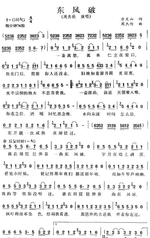 探索明日之后Mojito钢琴谱的魅力(以游戏为主,感受音乐的魔力)