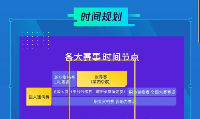 手游全国大赛攻略（揭秘胜者的秘密武器，让你成为手游巅峰玩家）