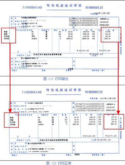 针式打印机打印错位  Epson LQ-2680K打印错位调整方法