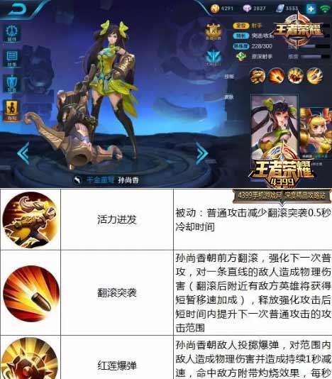 孙尚香加强出装攻略(成为王者的必备装备选择)