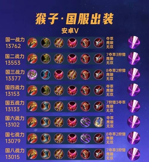 《嫦娥打野出装全部攻略》（带你领略嫦娥打野的霸气威力）