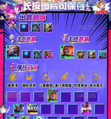 秦瑟仙女出装攻略(解析秦瑟仙女的装备选择和技能搭配,助你战无不胜)