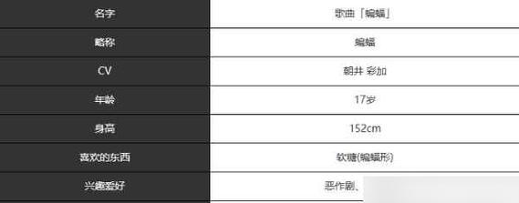 《蝙蝠法师出装手游攻略》(掌握关键装备,打造无敌法师!)