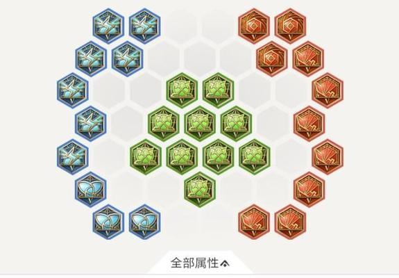 王者荣耀射手出装详细攻略（王者荣耀射手出装选择及技巧解析）