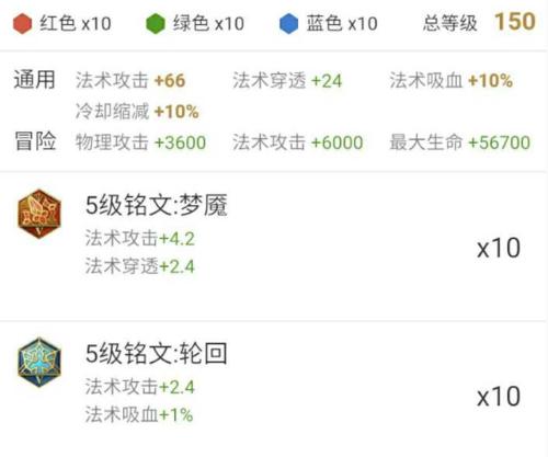 钟馗法师版出装攻略(打造无敌法术输出流,让敌人闻风丧胆)