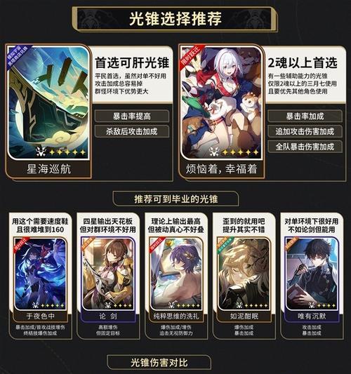 《猎人副本出装攻略大全》(掌握猎人副本出装技巧,称霸副本战场!)