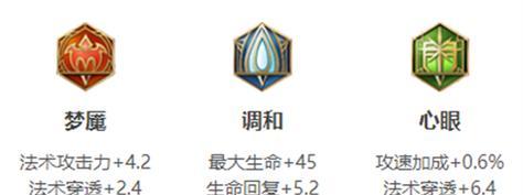 《剑魂小龙出装铭文搭配攻略》(打造无敌输出!剑魂小龙出装铭文搭配攻略详解)