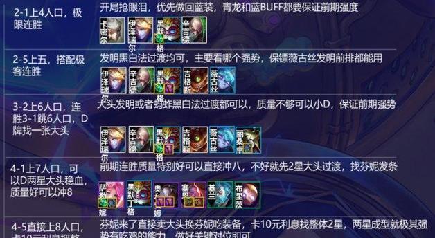 云顶之弈极客转职攻略(玩家必读的云顶之弈转职技巧,让你轻松获胜)