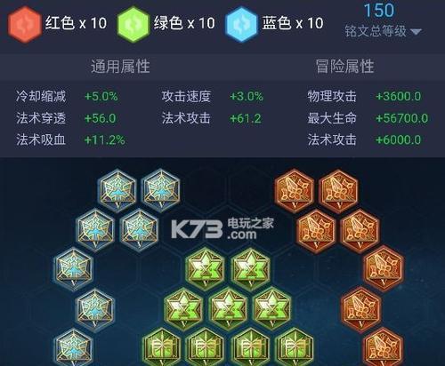 《王者荣耀破阵铭文出装攻略》（强化你的破阵能力，成为荣耀王者！）