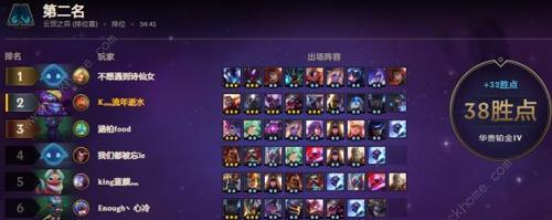 S7九怒翼霞阵容攻略(打造最强竞技阵容,稳拿高分上分!)
