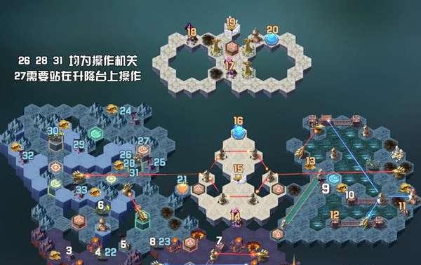 《拉结尔阿比斯魔境》副本攻略（挑战魔境，探索秘藏）