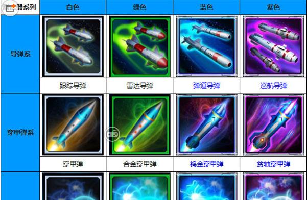 雷霆战机魔龙攻略（从初级玩家到高手，掌握这些技巧让你游刃有余）