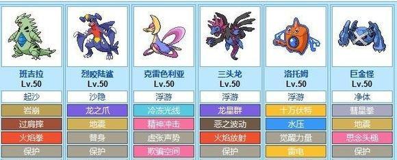 口袋妖怪白2攻略(成为顶级训练师的必备秘籍,征服联盟挑战赛!)