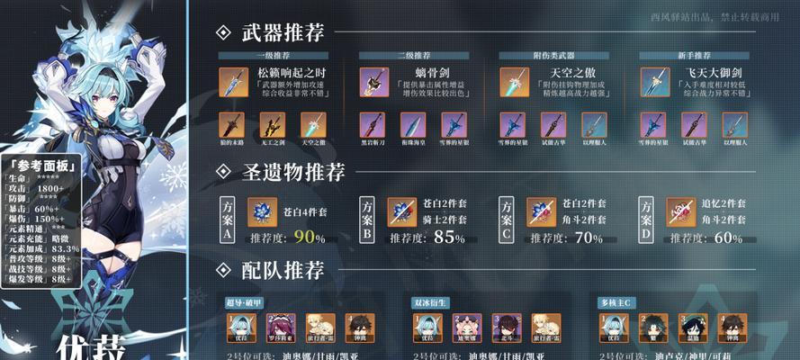 《原神》花神诞祭祀任务攻略（以流转存续为的游戏攻略）