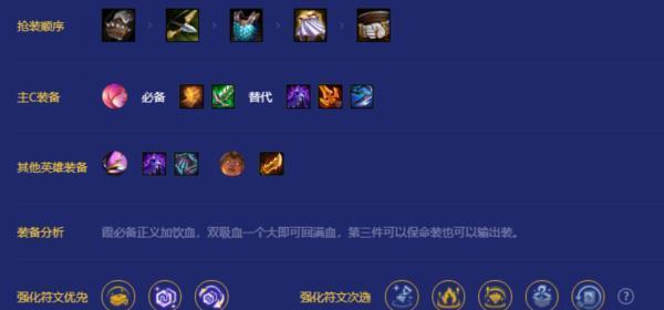 《最强霞出装攻略》(精准命中要害,让敌人无处可逃)
