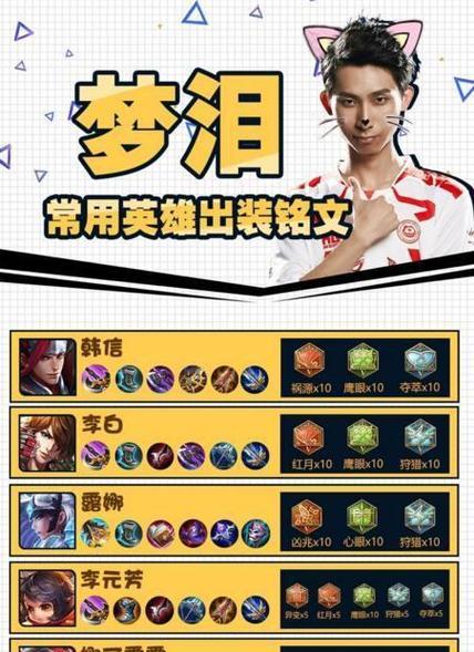 王者荣耀解说辅助女友出装攻略（助你成为最强女友守护者！）