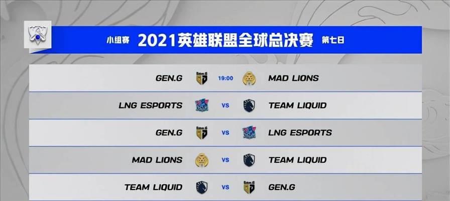 重返巅峰！S12世界赛RNG阵容一览（夺冠新希望——RNG战队，王者归来）