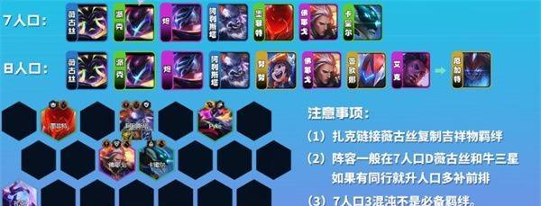 云顶之奕出装合成攻略（赛季十一云顶之奕版本，全面解析出装合成技巧）
