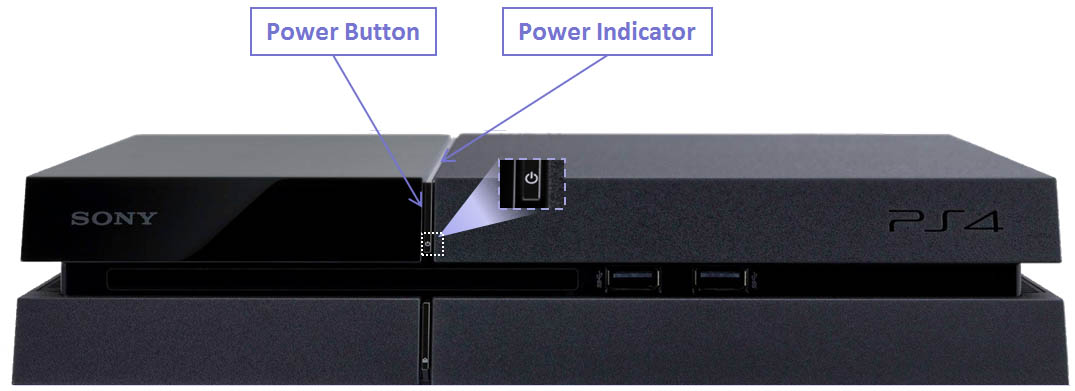 ps4蓝灯门索尼官方解决方案(已翻译）