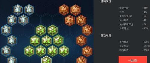 恶魔猎手出装攻略大全(提供最强辅助装备推荐和打法技巧!)
