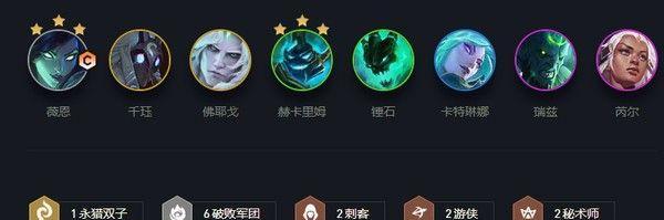 联盟破财之王出装攻略(金钱如何成为你的最强武器,征服整个联盟)
