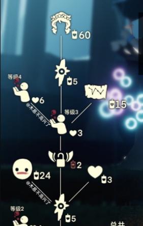 光遇729红狐狸先祖位置一览(探寻祖先的足迹,解开谜团)