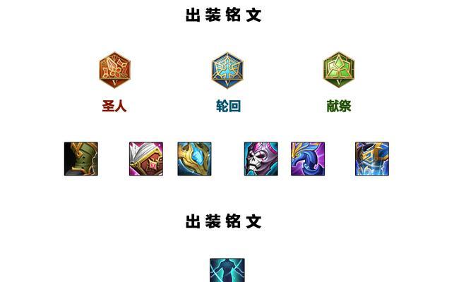 王者荣耀优化版貂蝉出装攻略（无敌美颜杀手，打造最强貂蝉）