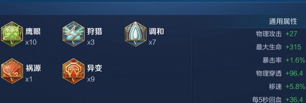 以花木兰新史诗出装攻略(花木兰,装备你的战斗之路!)