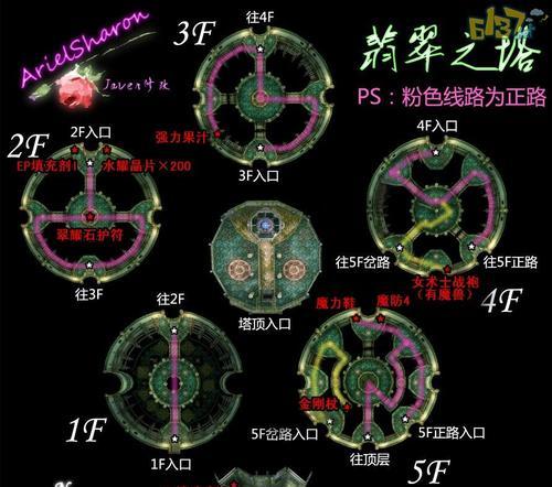 《以创之轨迹》全区域宝箱数量一览（探寻隐藏宝藏，解锁游戏新玩法）