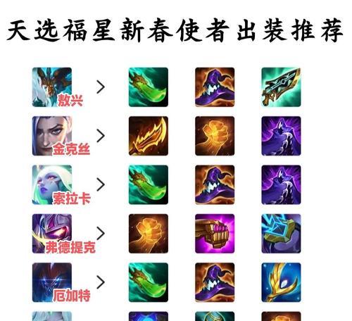 《2021年最新盲僧出装顺序攻略》（打造无敌忍者！-盲僧装备选择及出装顺序解析）