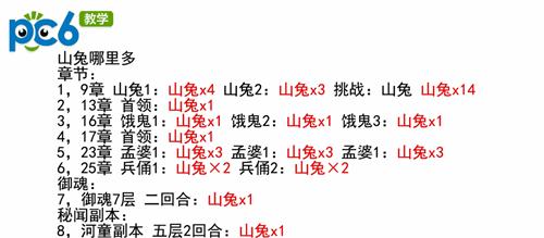 阴阳师山兔御魂出装攻略(打造最强山兔,御魂装备一览)