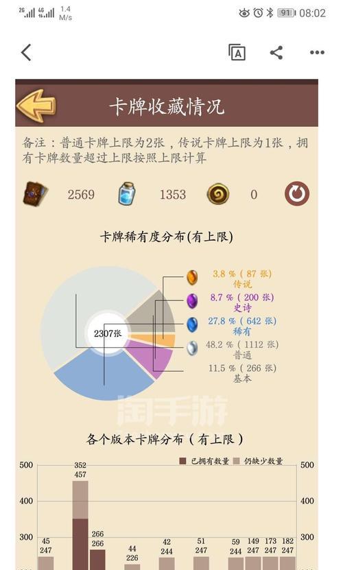 机械猎手攻略（掌握技巧，赢得全面胜利！）