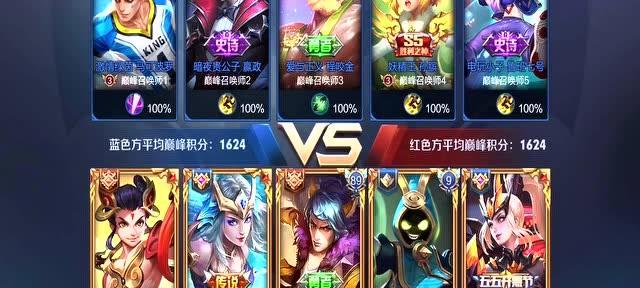 《韩信单挑赢政出装攻略,掌握这个,成为最强王者!》(如何选择最佳装备,让韩信在单挑中无往不利?)